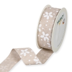 Klicken Sie für eine grössere Ansicht