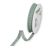 Klicken Sie für eine grössere Ansicht