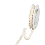 Klicken Sie für eine grössere Ansicht